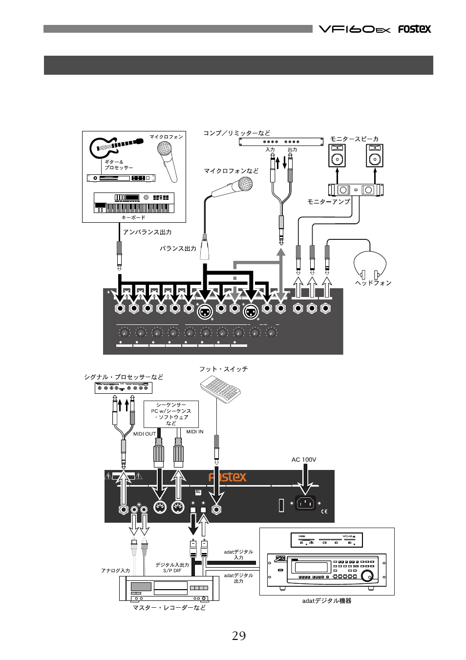 Fostex VF160EX User Manual | Page 29 / 156