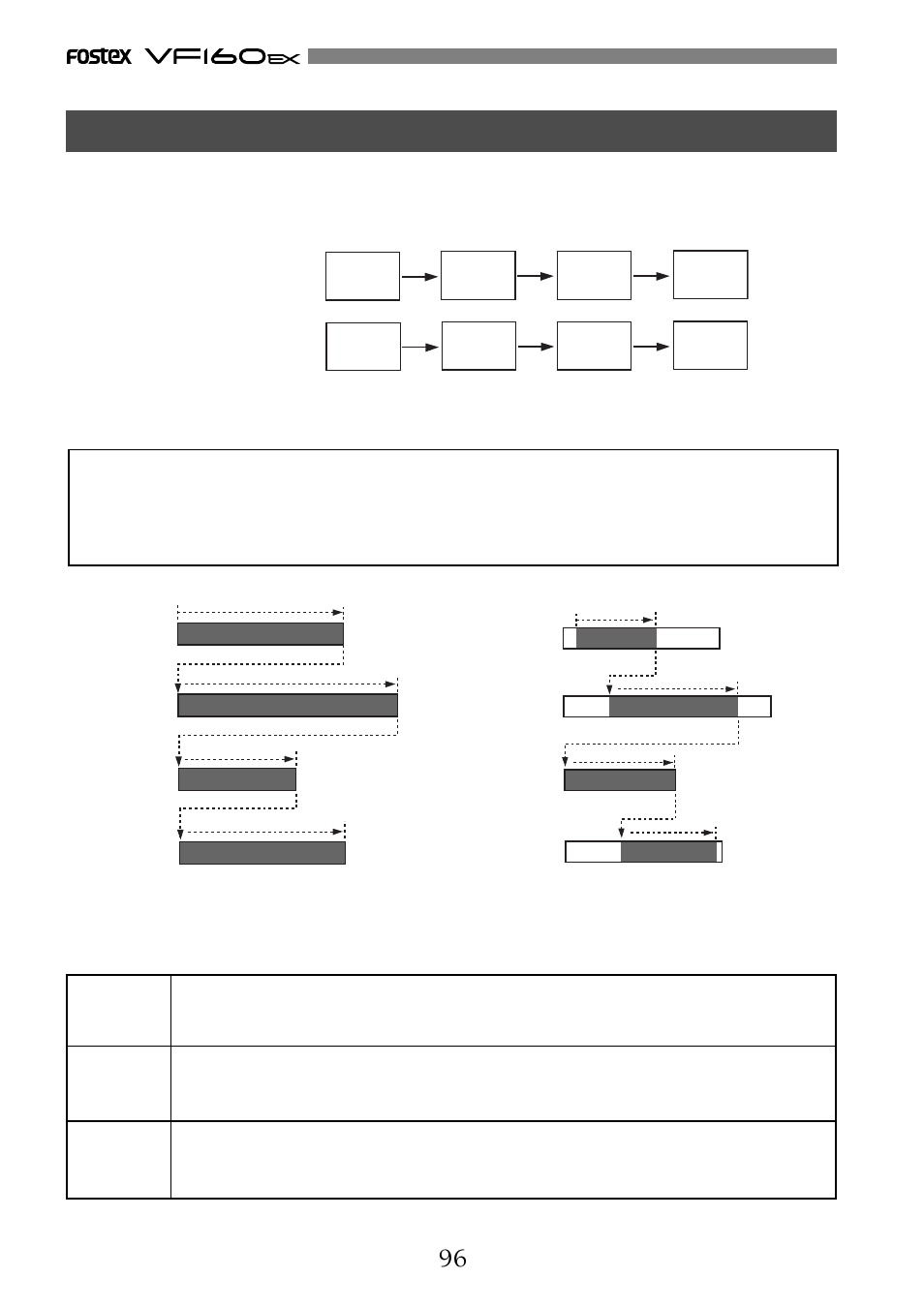 Fostex VF160EX User Manual | Page 96 / 156