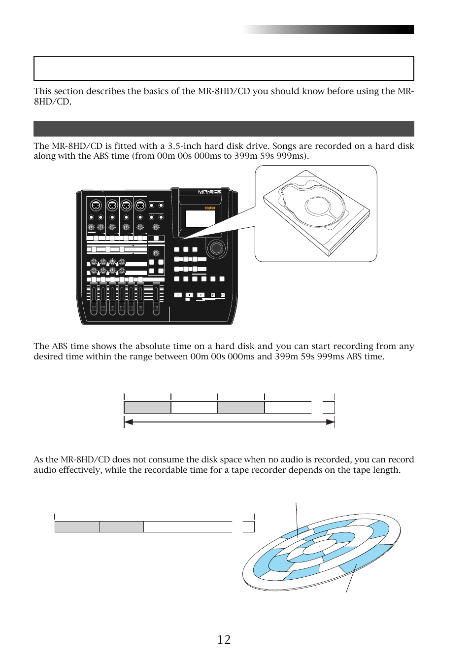 The basics of the mr-8hd/cd, Mr-8hd/cd, Recording method | Owner’s manual (read this chapter first!), Inch hard disk drive, Non recorded area (shown in white), Recorded area (shown in gray), The beginning of a song, Recorded area, Recorded area non-recorded area non-recorded area | Fostex MR-8CD User Manual | Page 12 / 148