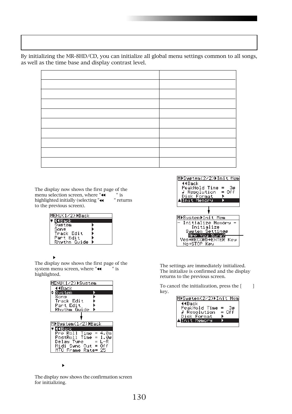 Initializing the mr-8hd/cd, Mr-8hd/cd | Fostex MR-8CD User Manual | Page 130 / 148