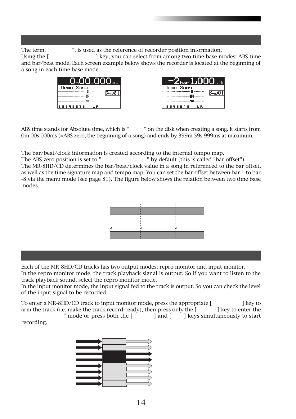 Mr-8hd/cd, Time base input monitor and repro monitor | Fostex MR-8CD User Manual | Page 14 / 148