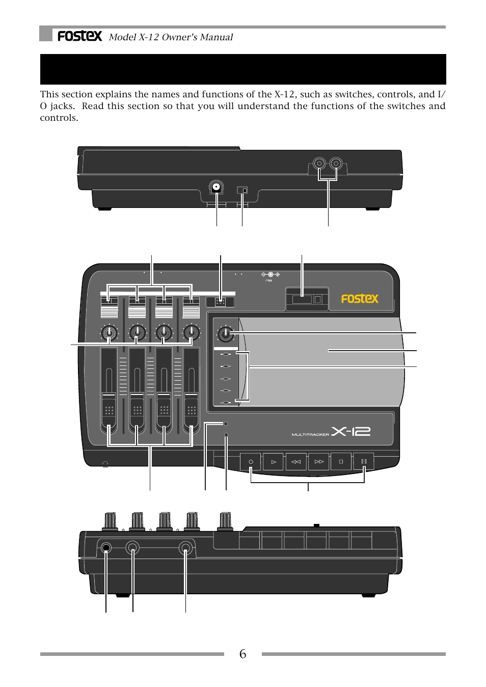 Names and functions, Model x-12 owner's manual | Fostex X-12 User Manual | Page 6 / 20