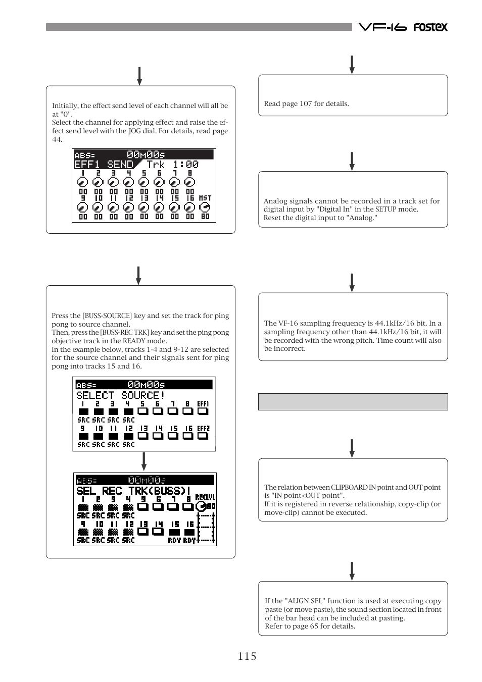 Having trouble editing | Fostex VF-16 User Manual | Page 115 / 122