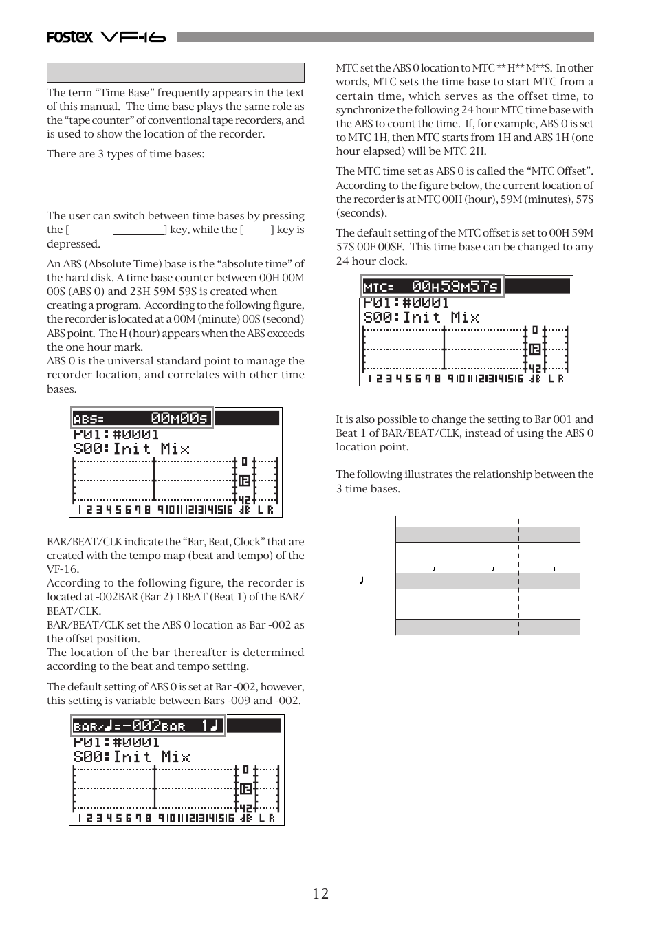 Time base | Fostex VF-16 User Manual | Page 12 / 122