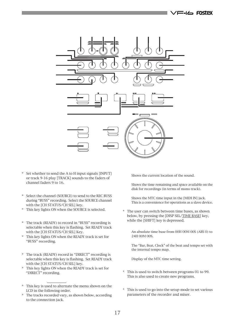 Fostex VF-16 User Manual | Page 17 / 122