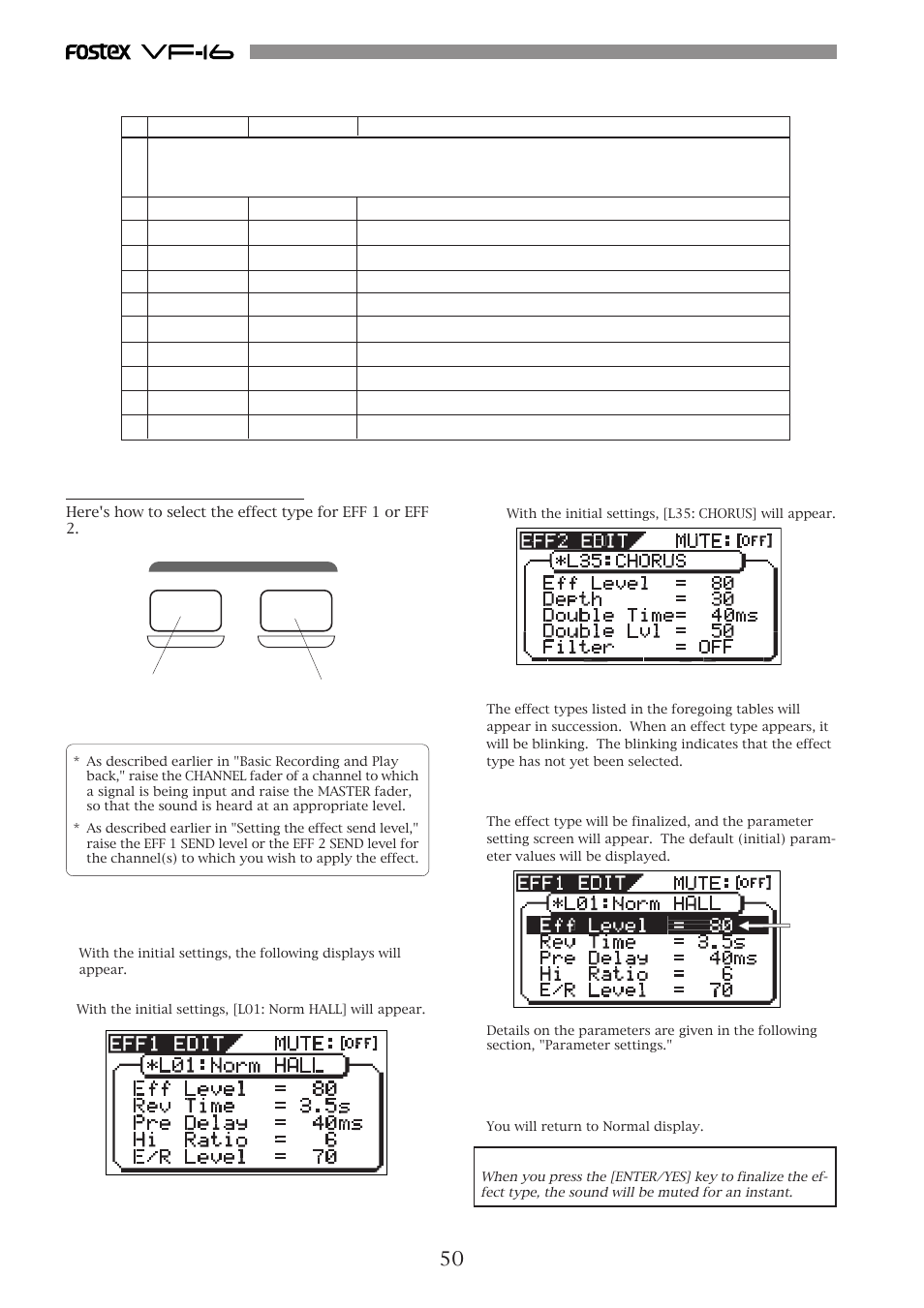 Selecting the effect type, Effect types preset for eff 2 | Fostex VF-16 User Manual | Page 50 / 122