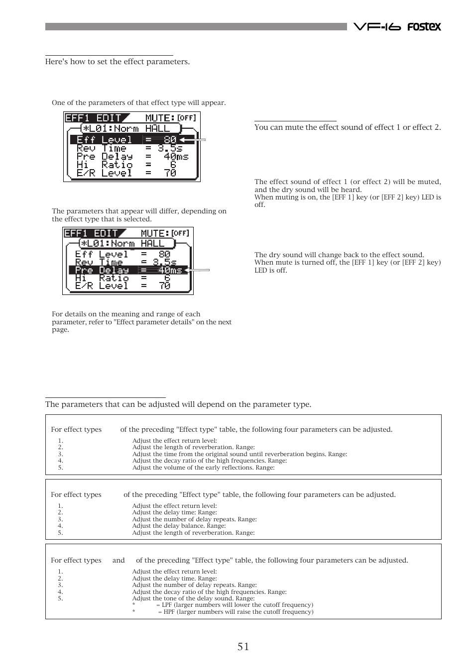 Effect parameter settings, Muting an effect, Effect parameter details | Fostex VF-16 User Manual | Page 51 / 122