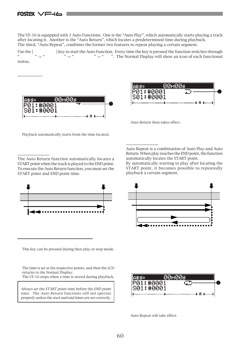 Auto function, Auto play, Auto return | Set (store) start/end point, Auto repeat | Fostex VF-16 User Manual | Page 60 / 122