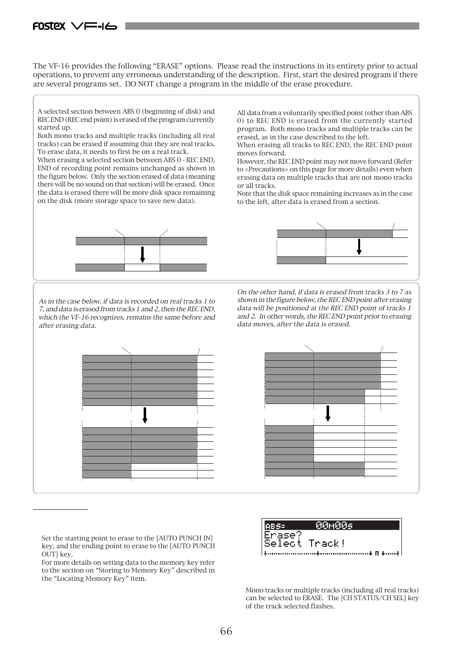 Erase, Erasing data | Fostex VF-16 User Manual | Page 66 / 122