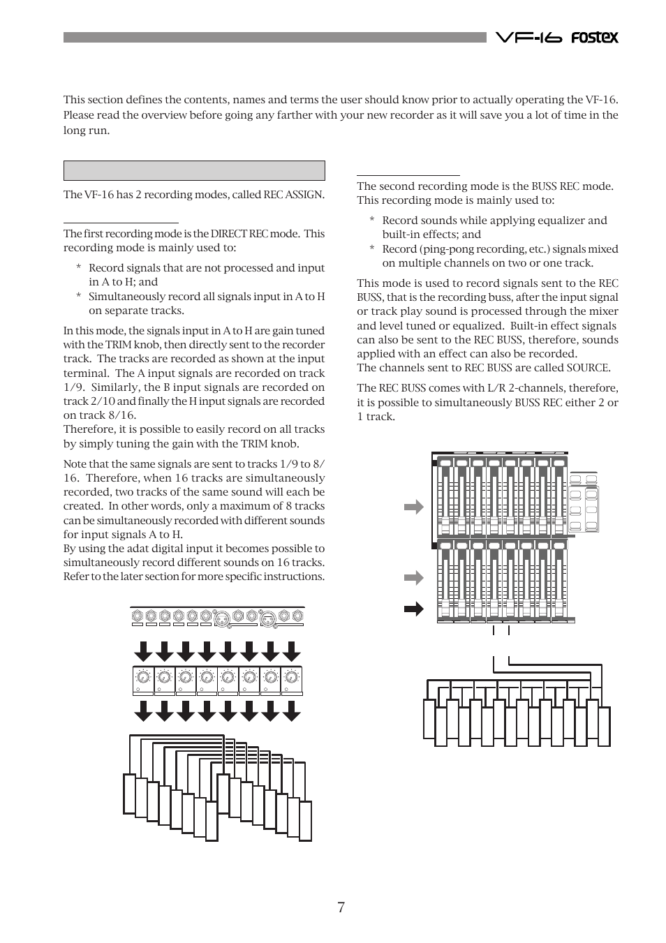 Before operating, Two recording modes, Direct recording | Buss recording, The vf-16 has 2 recording modes, called rec assign, Recorder, Mixer, Rec buss, Input a~h, Trim a~h | Fostex VF-16 User Manual | Page 7 / 122