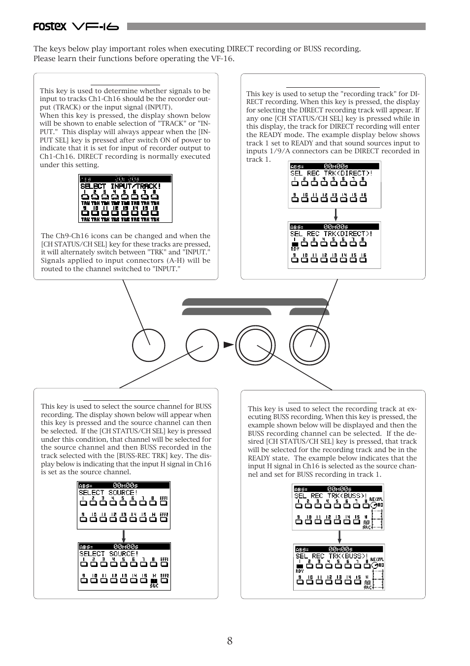 Fostex VF-16 User Manual | Page 8 / 122