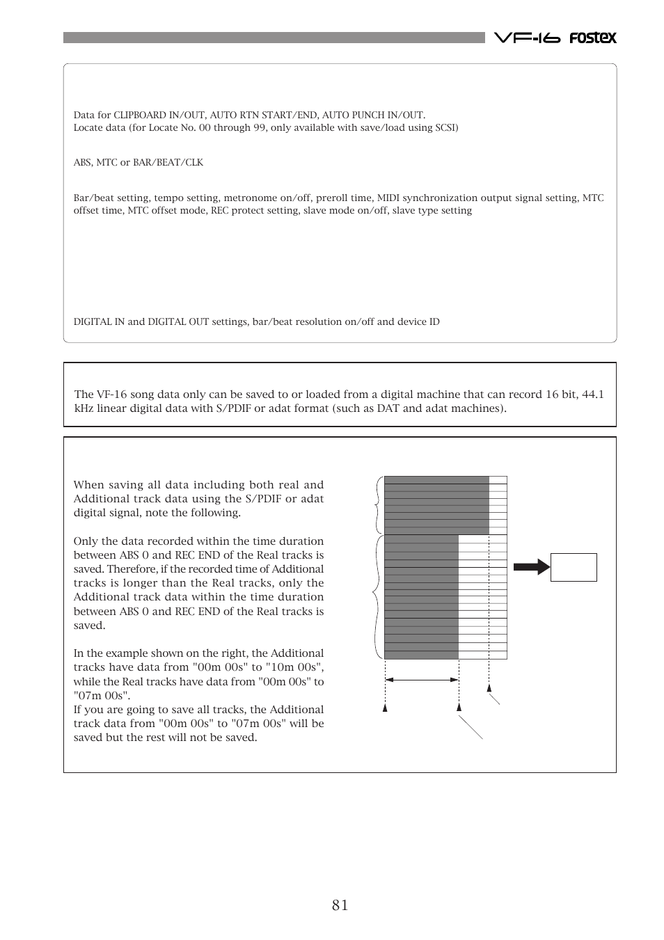 Items that can be saved or loaded as song data, Items that cannot be saved or loaded as song data | Fostex VF-16 User Manual | Page 81 / 122