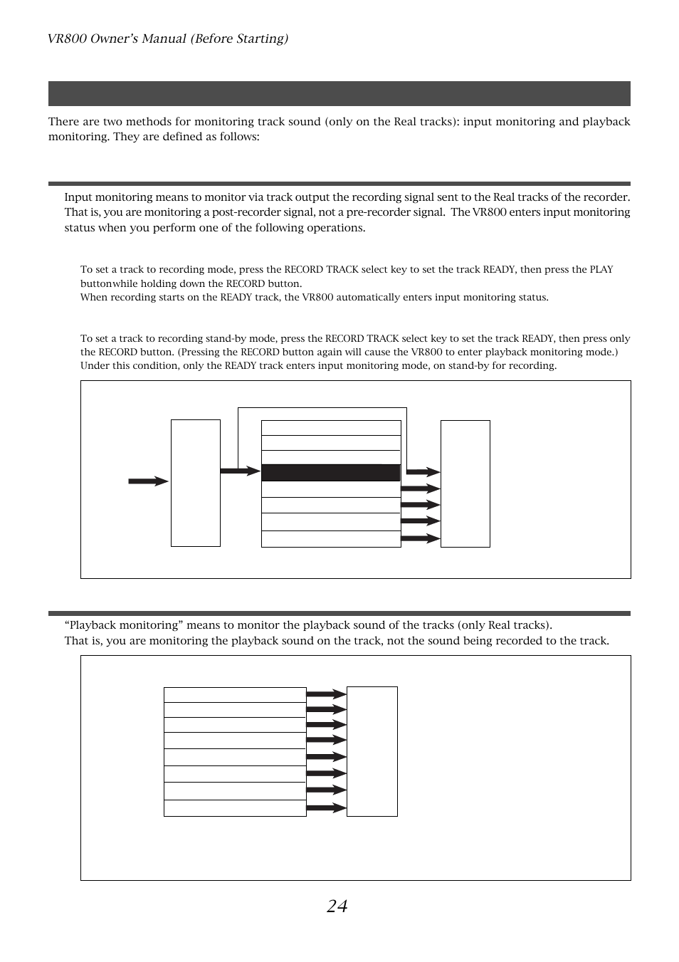 Input monitoring and playback monitoring, Playback monitoring, Input monitoring | Fostex VR800 User Manual | Page 24 / 122