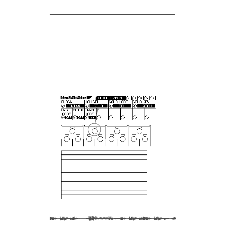Monitoring | Fostex VM200 User Manual | Page 100 / 234