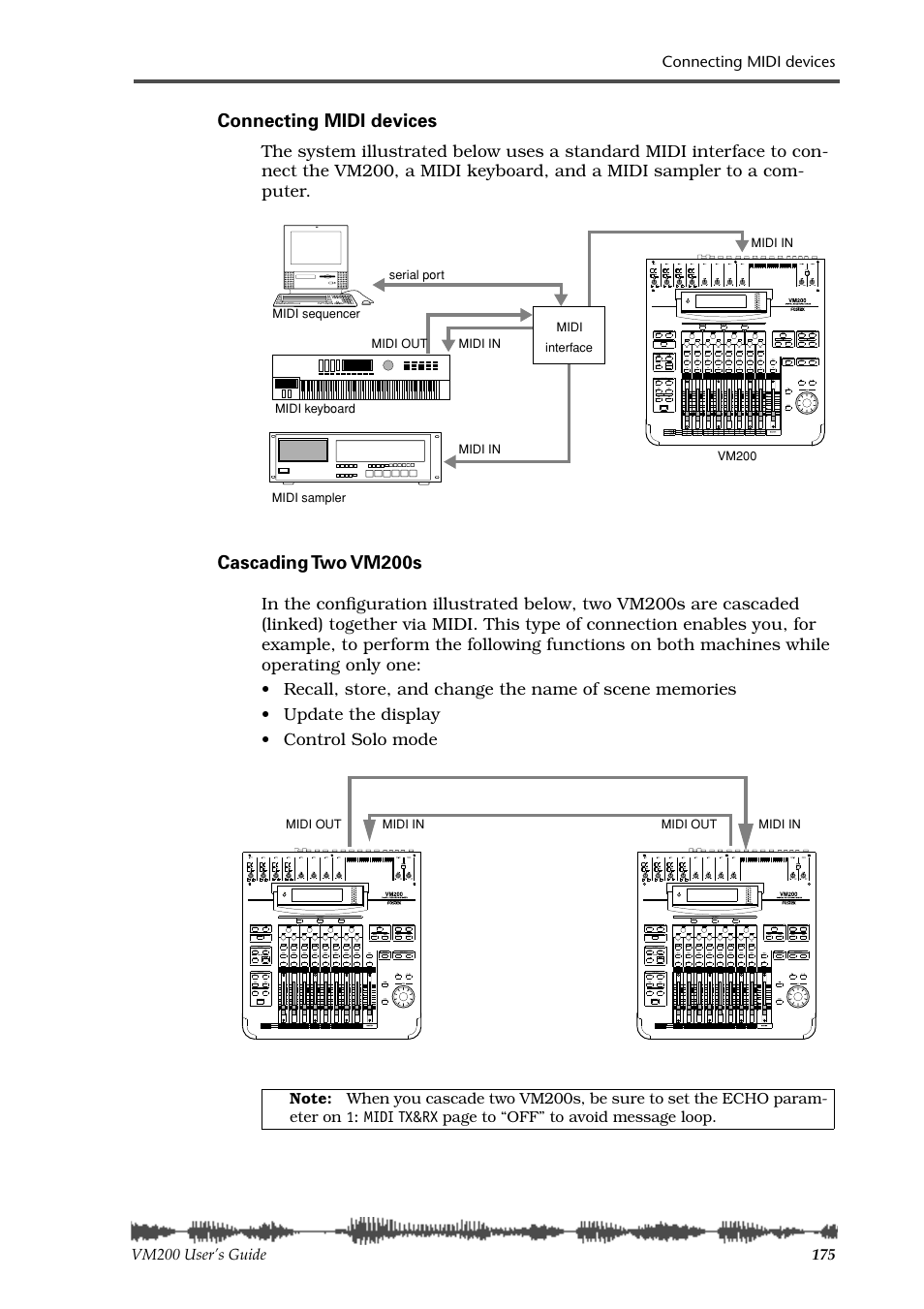 Connecting midi devices, Cascading two vm200s | Fostex VM200 User Manual | Page 175 / 234