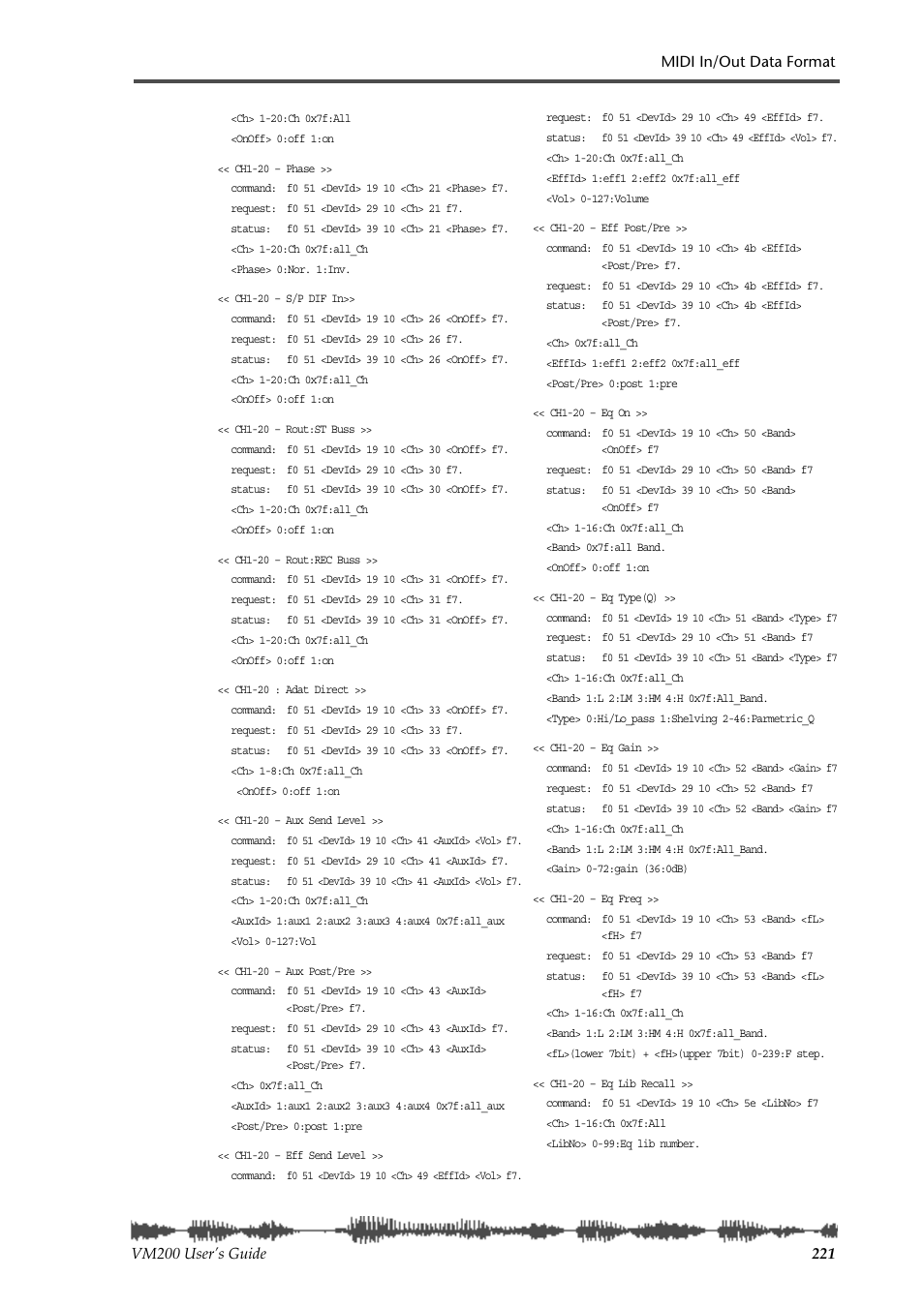 Fostex VM200 User Manual | Page 221 / 234
