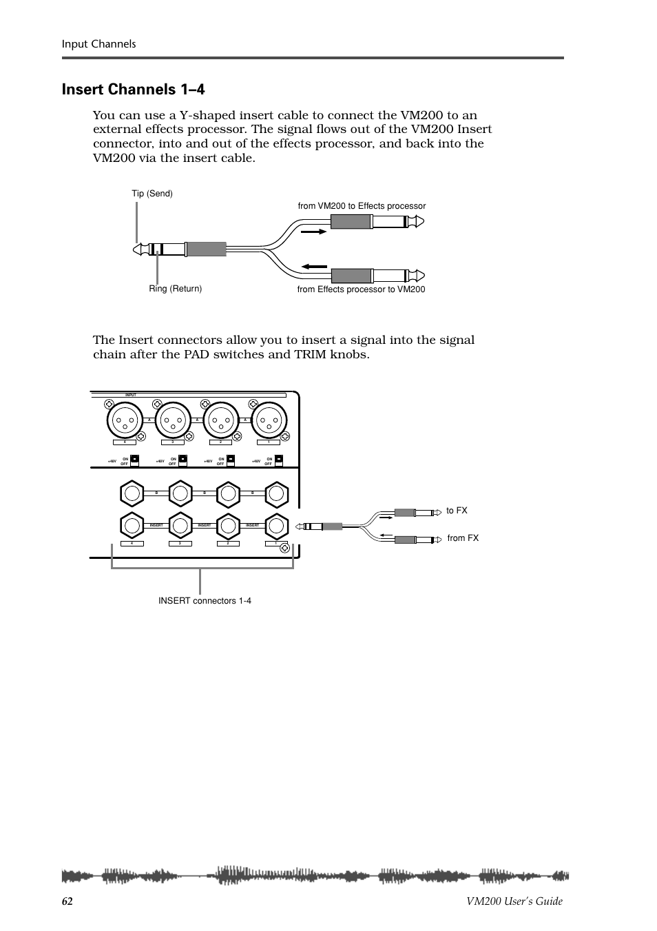 Insert channels 1–4 | Fostex VM200 User Manual | Page 62 / 234