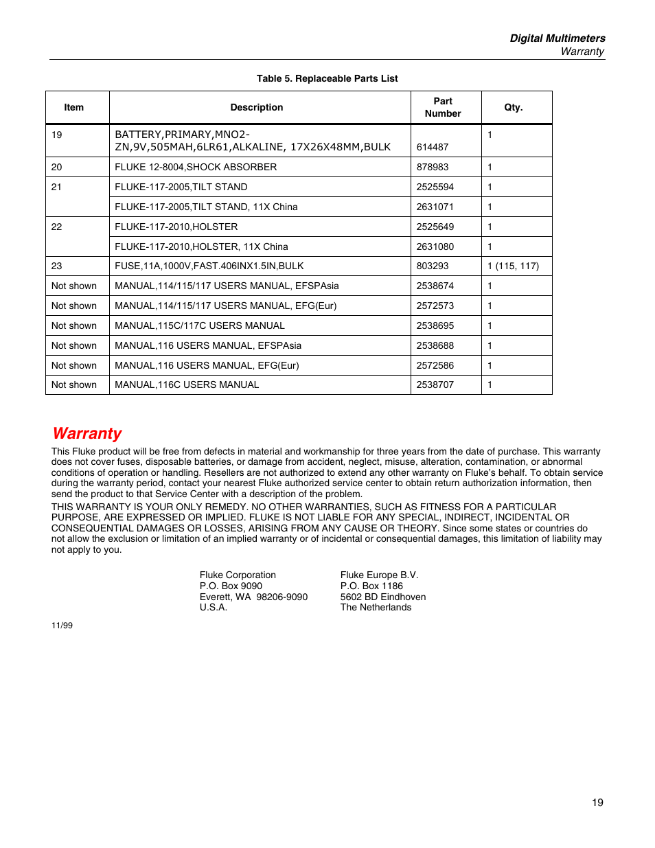 Warranty | Fluke 115 User Manual | Page 19 / 20