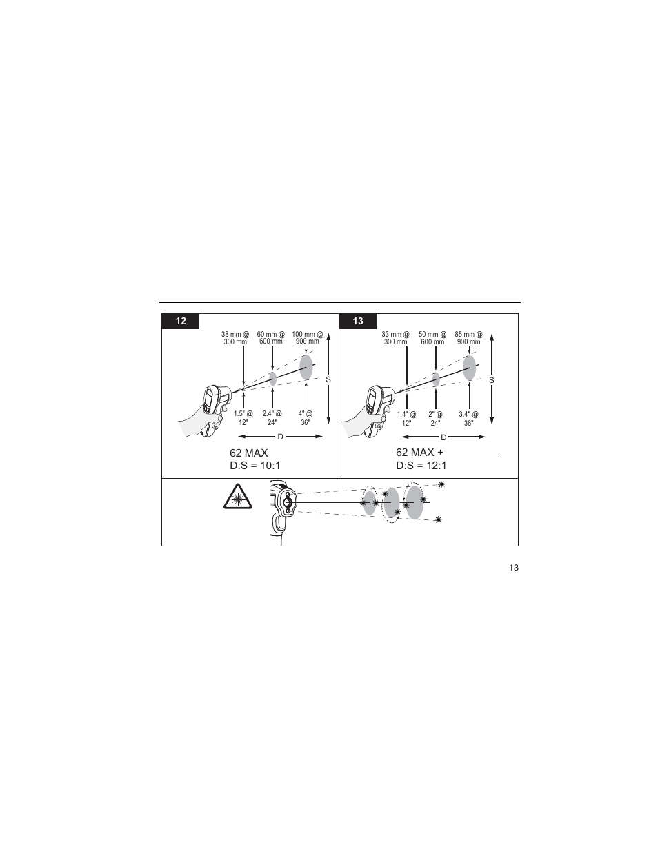 Fluke PN 4060712 User Manual | Page 17 / 20