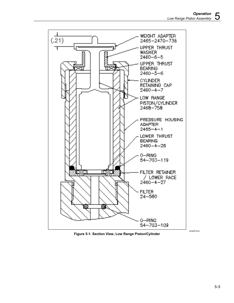 Fluke RUSKA 2470 User Manual | Page 33 / 78
