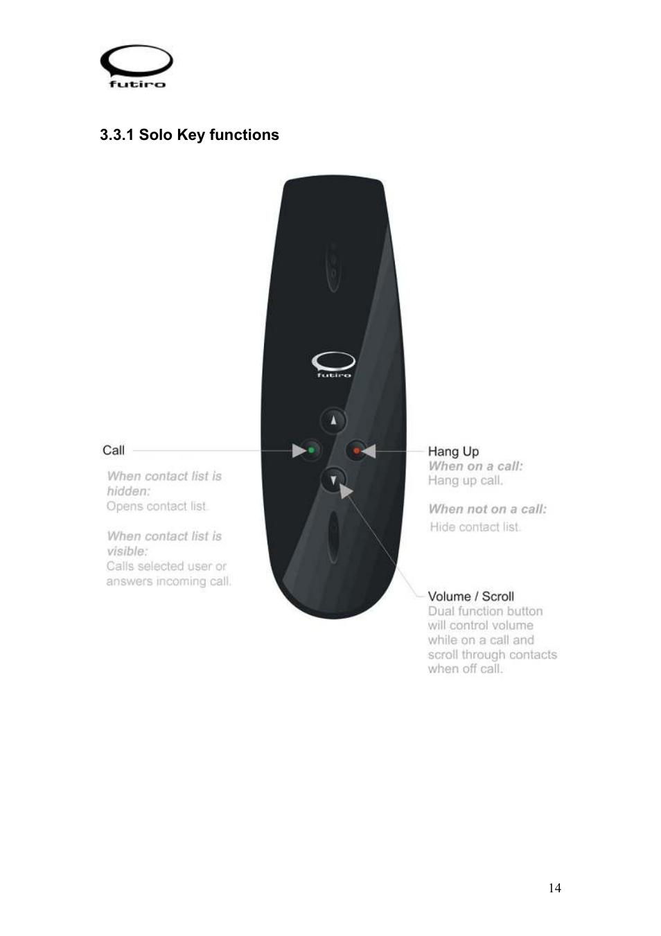 Futiro USB Phone User Manual | Page 15 / 17