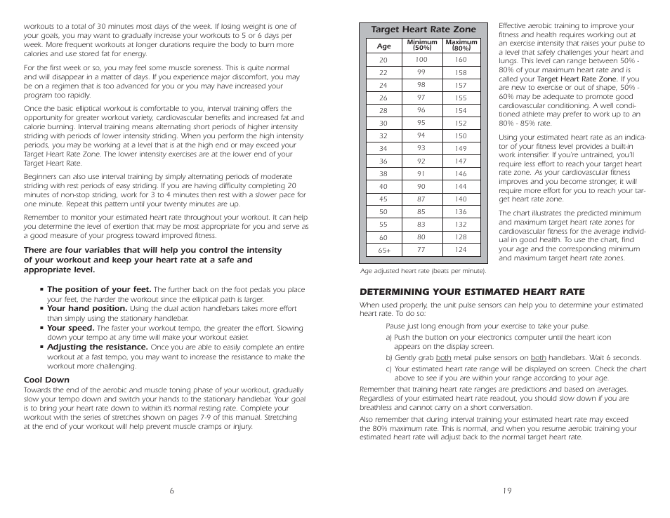 Fitness Quest 2100HR User Manual | Page 7 / 13