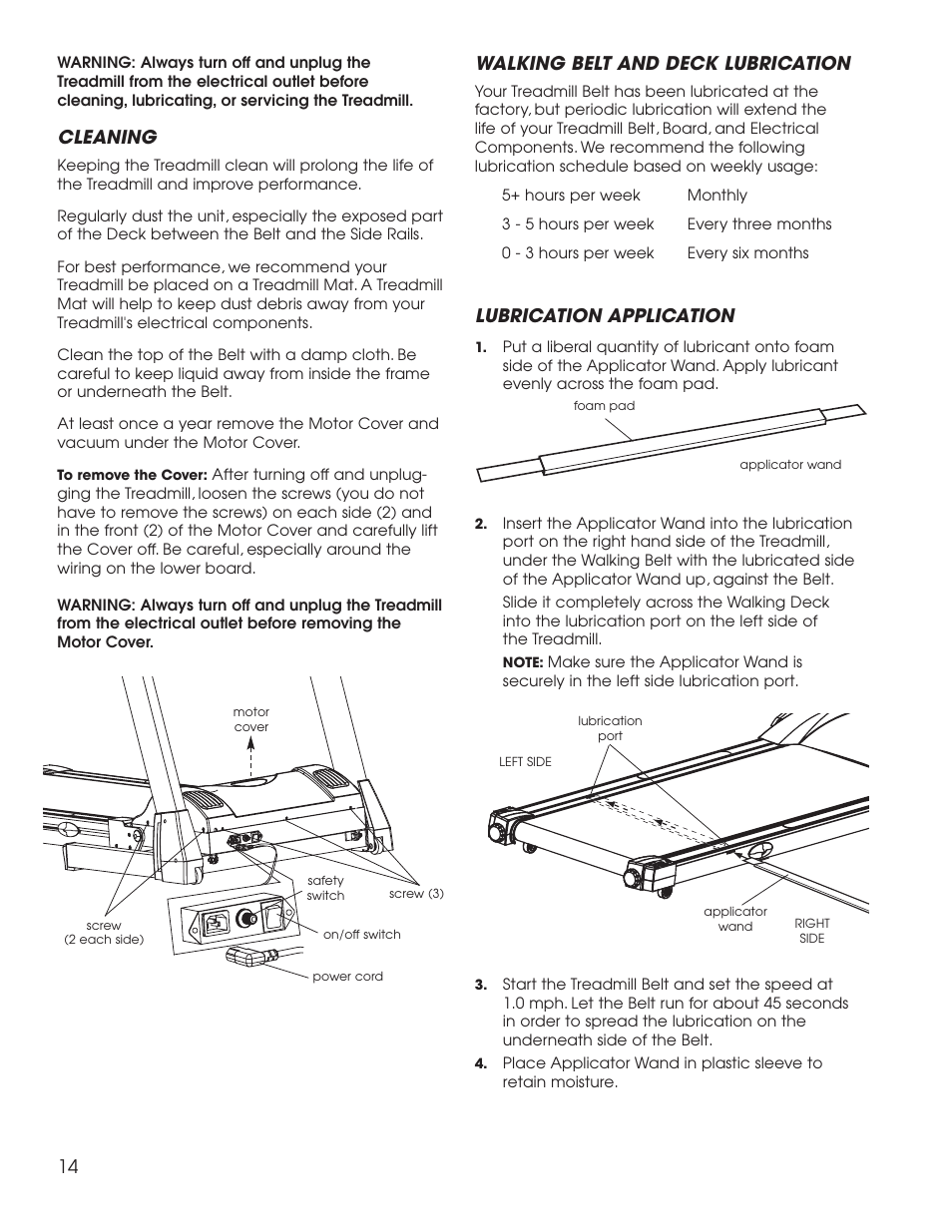 Walking belt and deck lubrication, Lubrication application, Cleaning | Fitness Quest 1600 User Manual | Page 30 / 35
