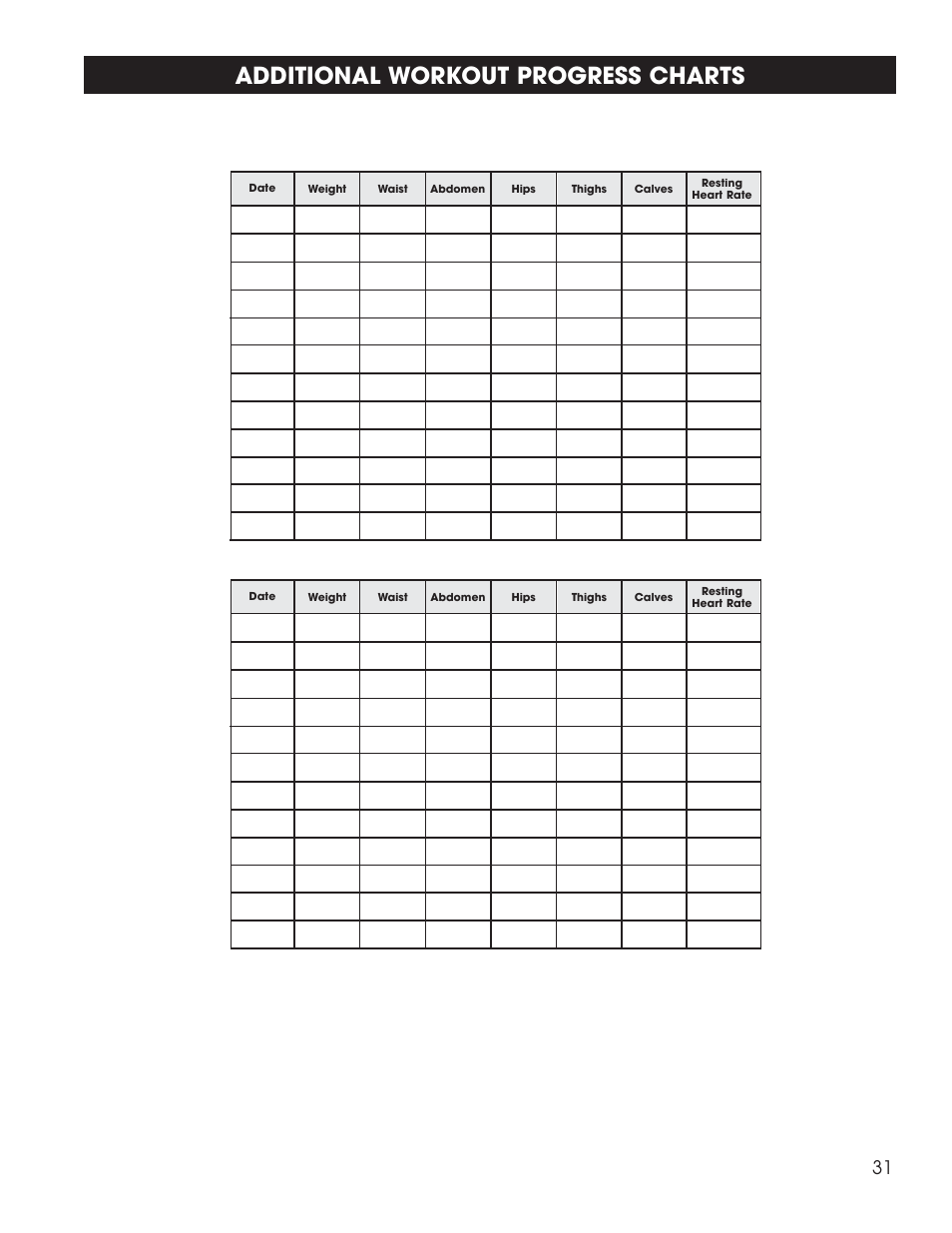 Additional workout progress charts | Fitness Quest 1600 User Manual | Page 7 / 35