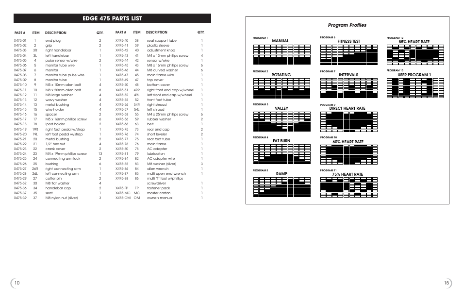 Edge 475 parts list, Program profiles | Fitness Quest 475u User Manual | Page 11 / 13