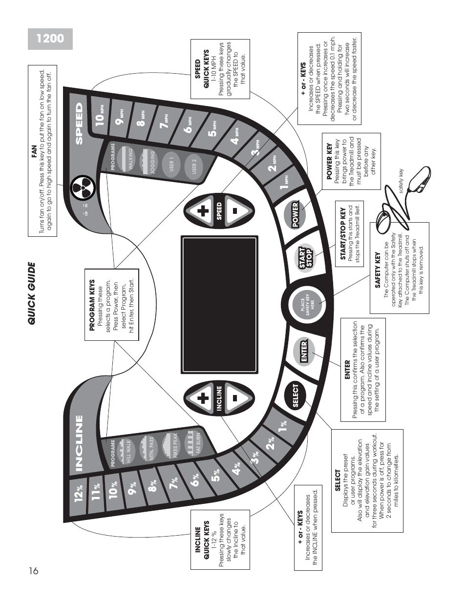 Quick guide | Fitness Quest 1400 User Manual | Page 17 / 35