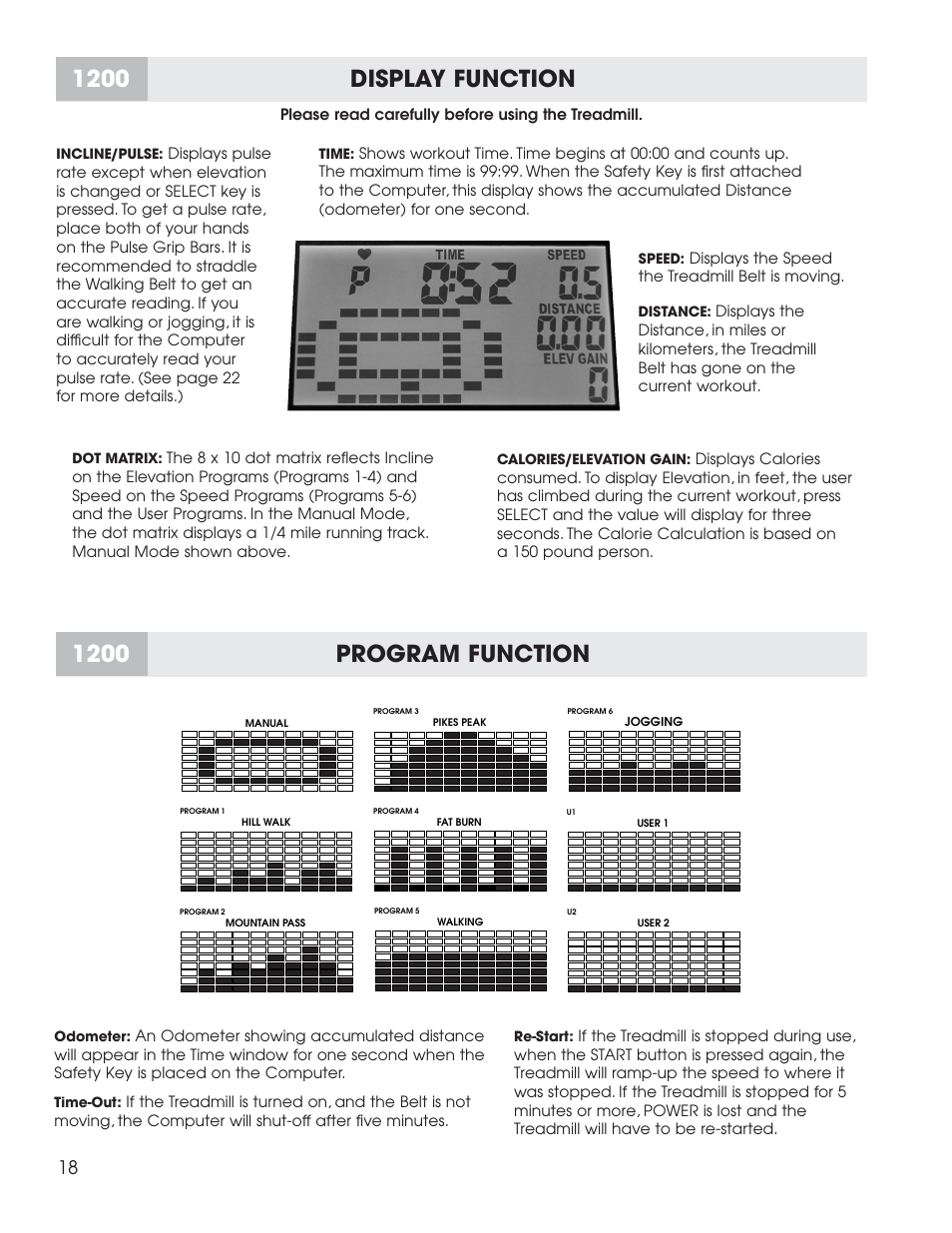 1200 display function, 1200 program function | Fitness Quest 1400 User Manual | Page 19 / 35