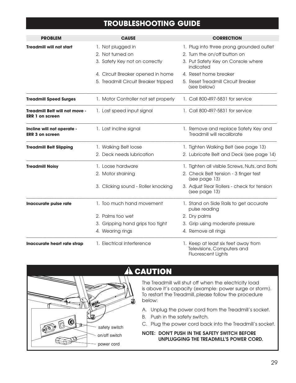 10 caution, Troubleshooting guide | Fitness Quest 1400 User Manual | Page 30 / 35