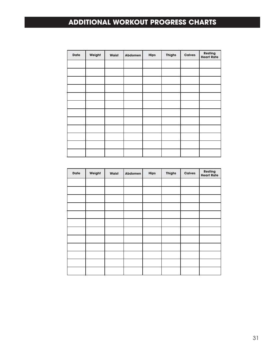 Additional workout progress charts | Fitness Quest 1400 User Manual | Page 32 / 35