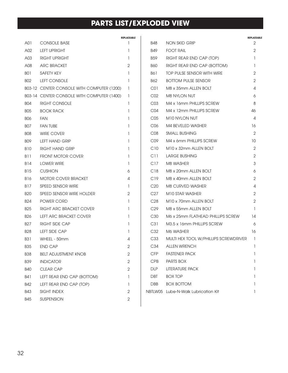 Parts list/exploded view | Fitness Quest 1400 User Manual | Page 33 / 35