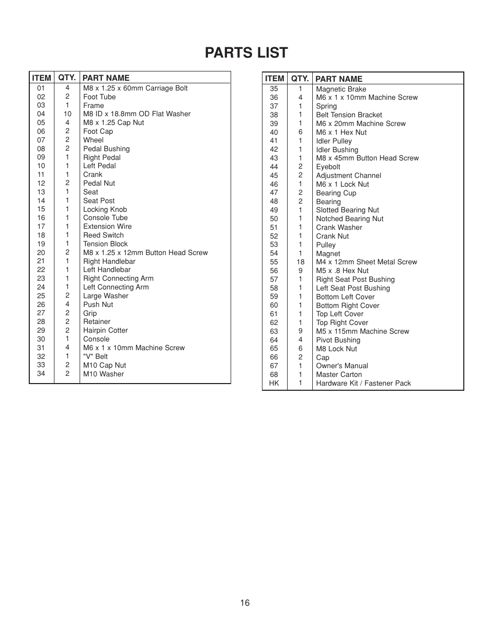 Parts list | Fitness Quest 386da User Manual | Page 16 / 18