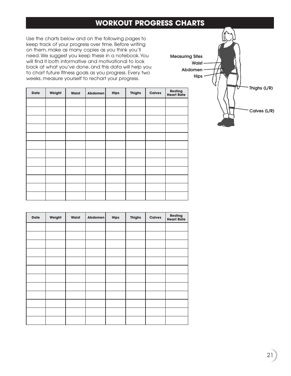 Workout progress charts | Fitness Quest NBP01075-2 User Manual | Page 22 / 26