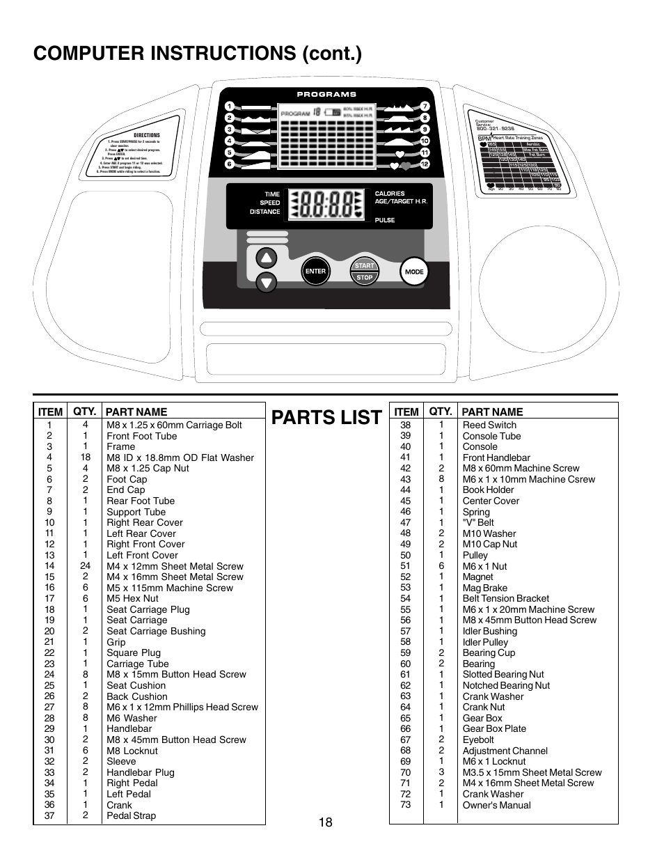 Computer instructions (cont.) parts list, Item, Part name | Fitness Quest 491pr User Manual | Page 5 / 20