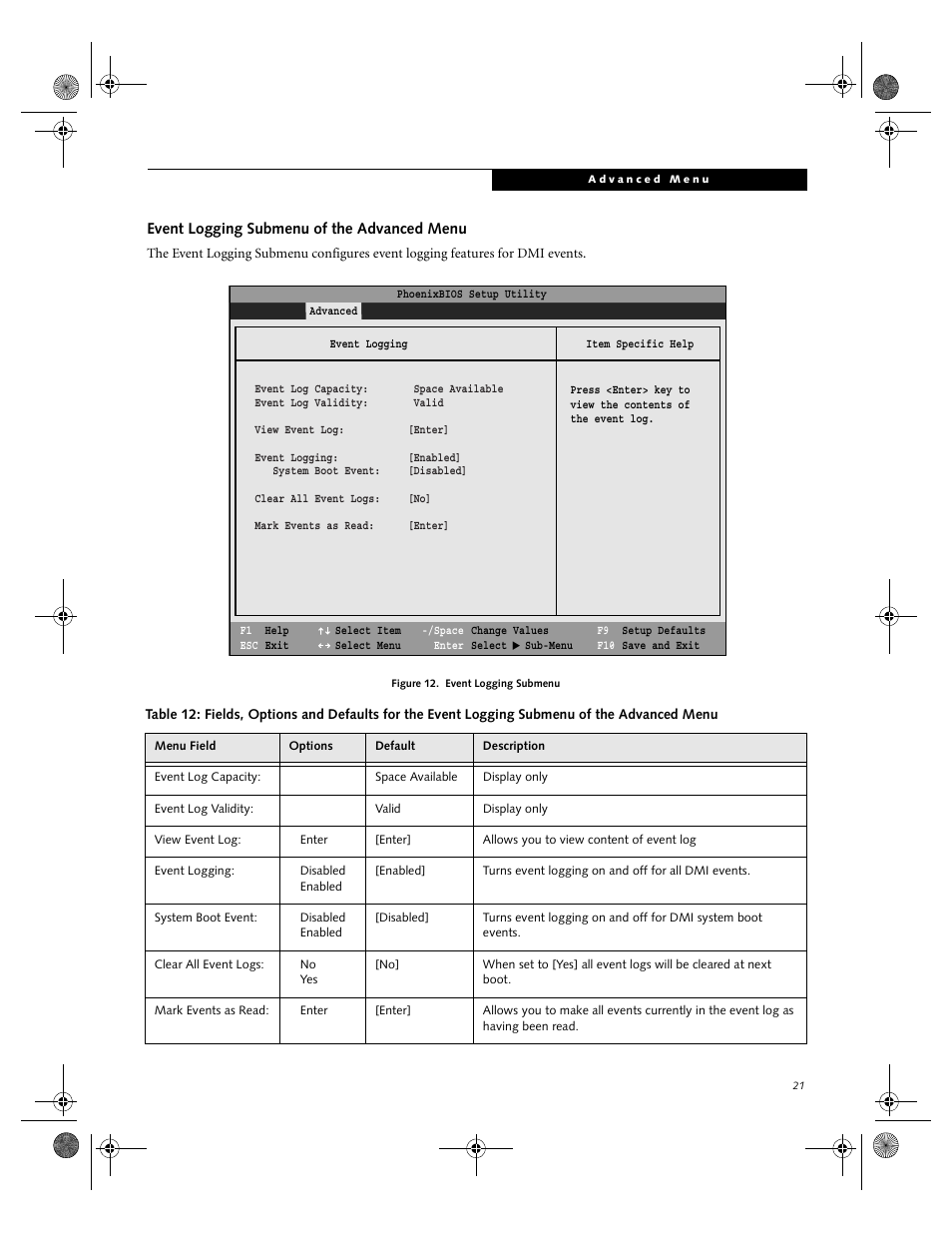 Event logging submenu of the advanced menu | Fujitsu Siemens Computers LifeBook C2111 User Manual | Page 21 / 30
