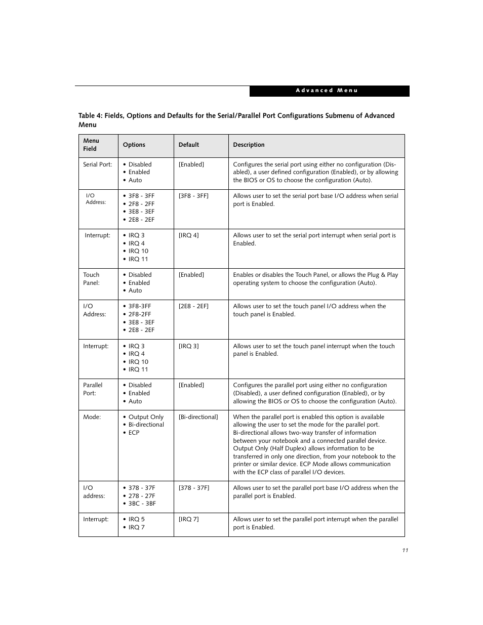 Fujitsu Siemens Computers LifeBook B3000 User Manual | Page 11 / 27