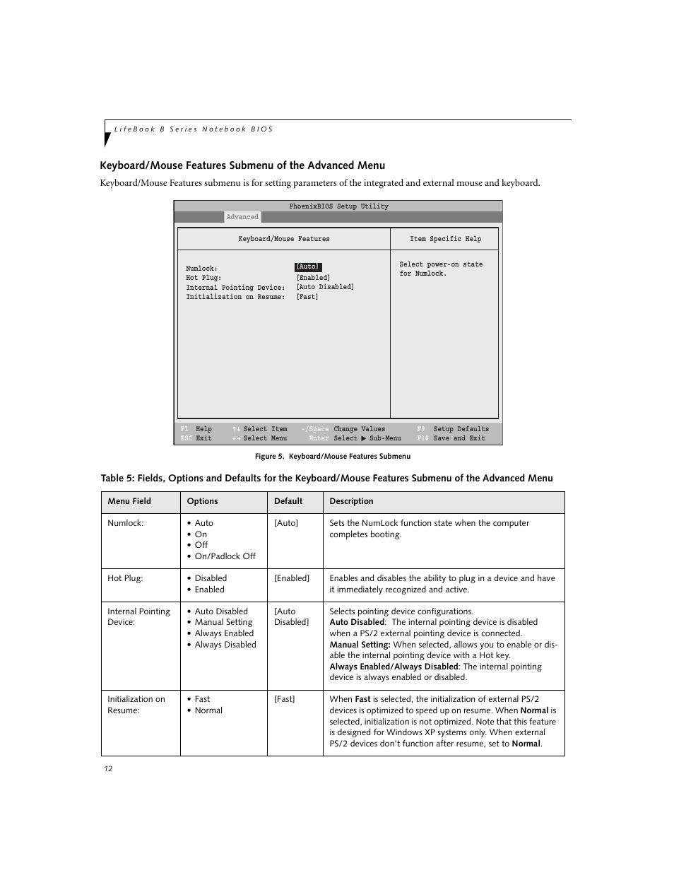 Fujitsu Siemens Computers LifeBook B3000 User Manual | Page 12 / 27