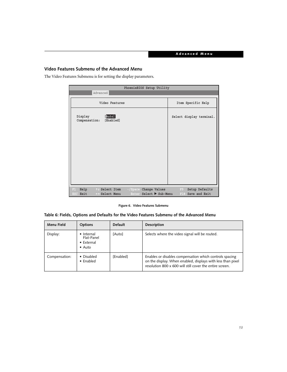 Fujitsu Siemens Computers LifeBook B3000 User Manual | Page 13 / 27