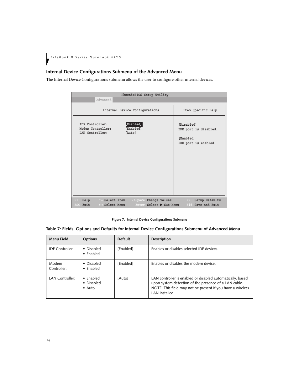 Fujitsu Siemens Computers LifeBook B3000 User Manual | Page 14 / 27