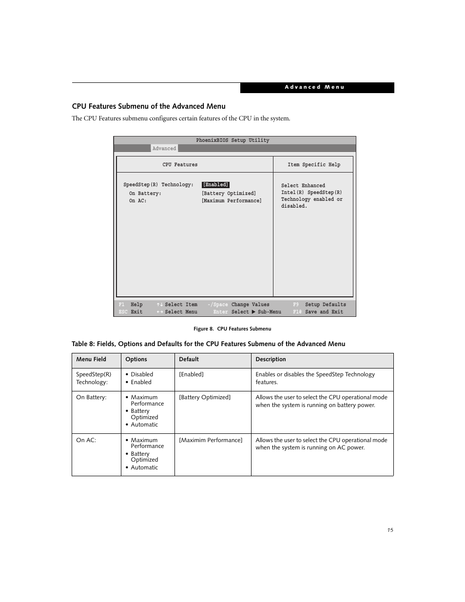 Fujitsu Siemens Computers LifeBook B3000 User Manual | Page 15 / 27