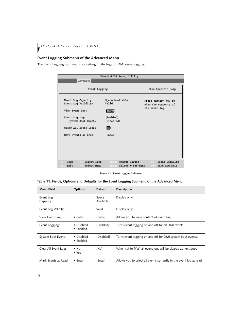 Fujitsu Siemens Computers LifeBook B3000 User Manual | Page 18 / 27