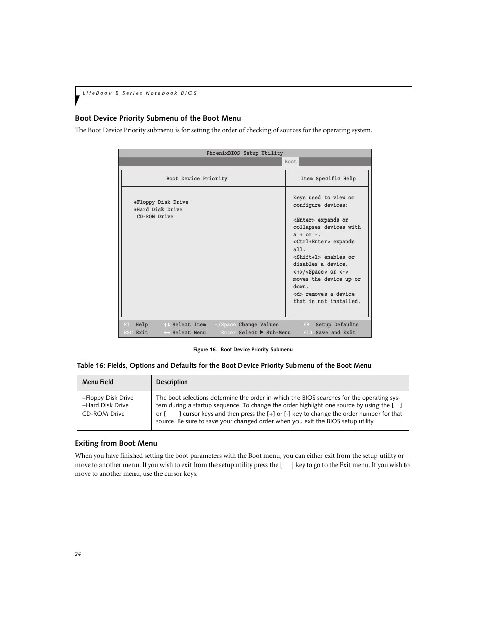 Fujitsu Siemens Computers LifeBook B3000 User Manual | Page 24 / 27