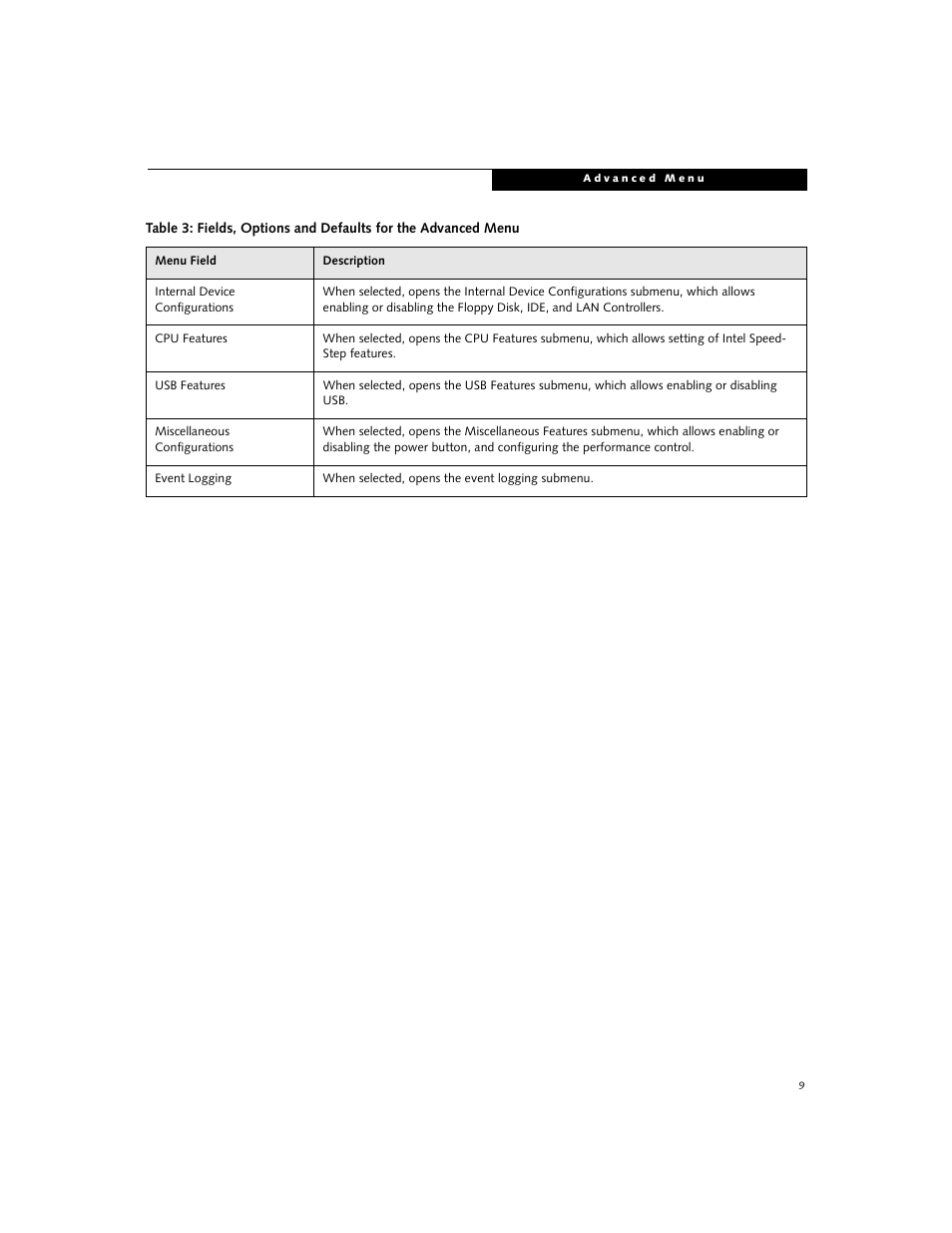 Fujitsu Siemens Computers LifeBook B3000 User Manual | Page 9 / 27