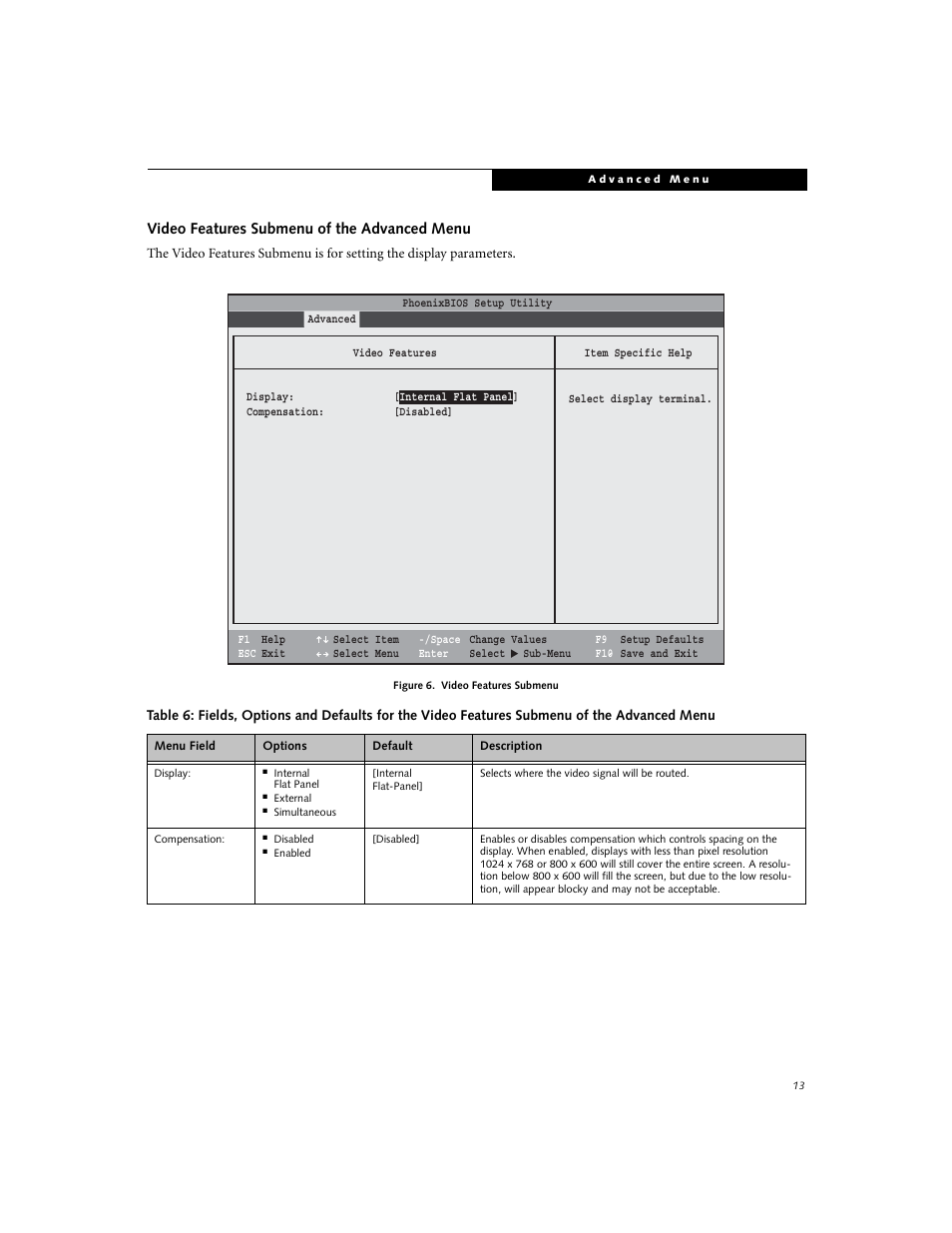 Video features submenu of the advanced menu | Fujitsu Siemens Computers N3010 User Manual | Page 13 / 25