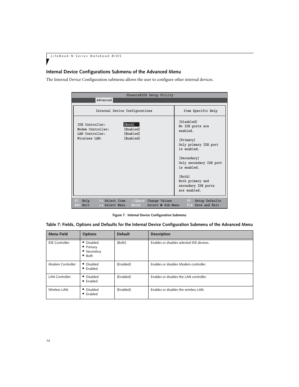 Fujitsu Siemens Computers N3010 User Manual | Page 14 / 25