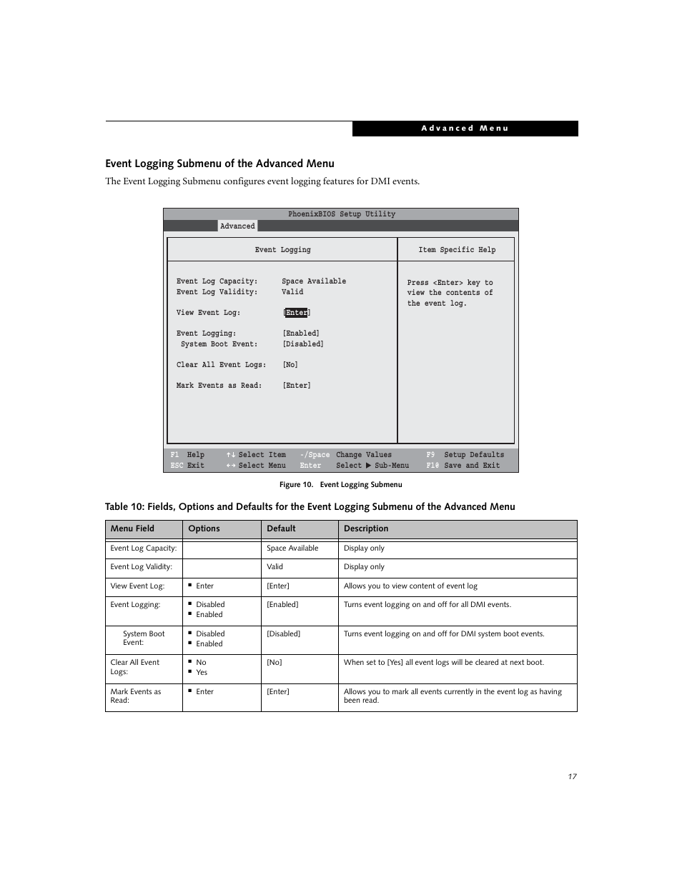 Event logging submenu of the advanced menu | Fujitsu Siemens Computers N3010 User Manual | Page 17 / 25