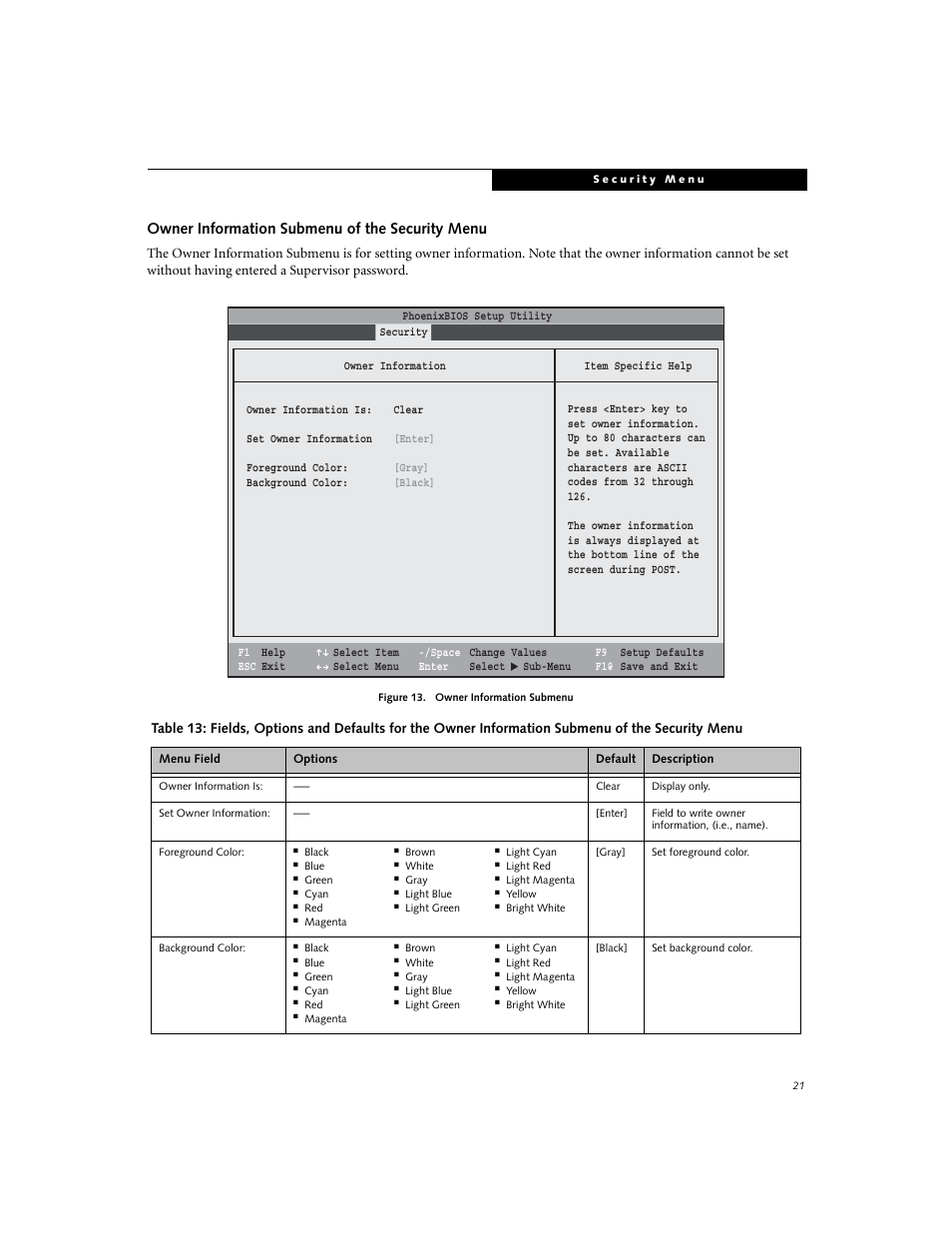 Owner information submenu of the security menu | Fujitsu Siemens Computers N3010 User Manual | Page 21 / 25